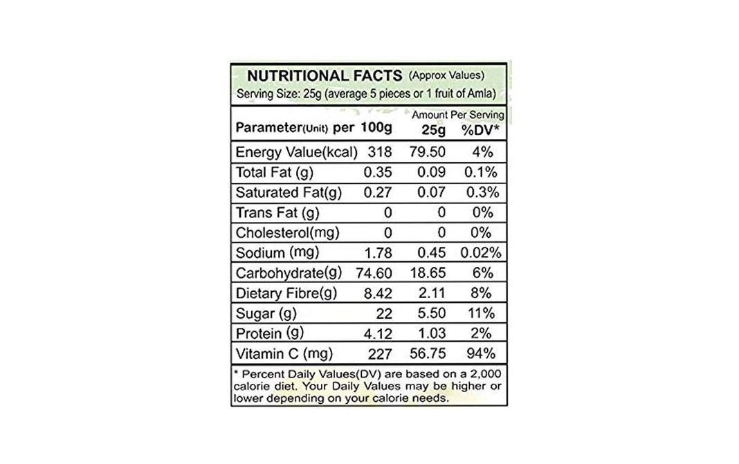 NutrAmla Amla Candy    Pack  1 kilogram